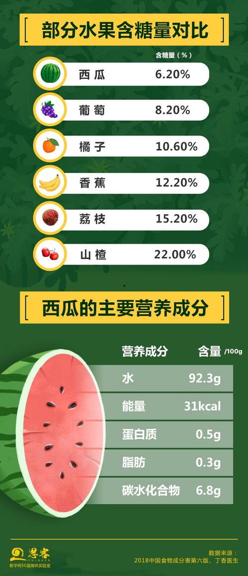 2023吃瓜爆料汇总,娱乐圈风云再起